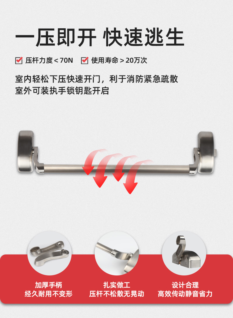 一壓即開 快速逃生