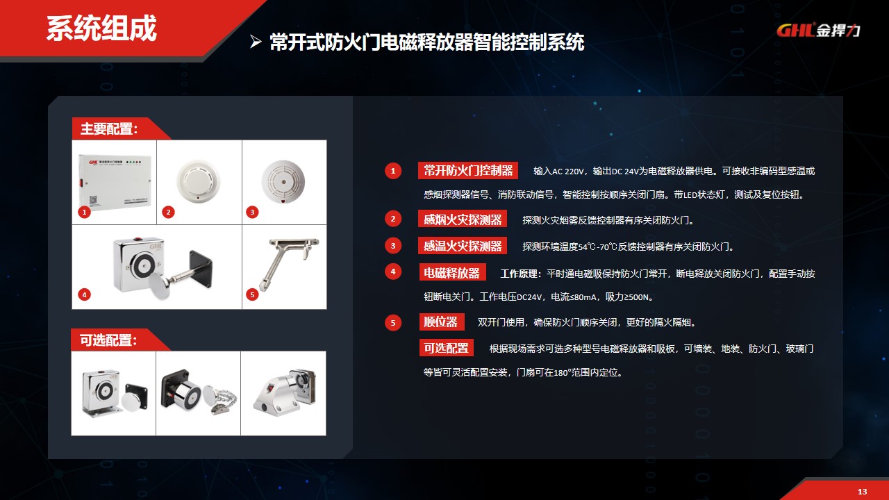 常開式防火門電磁釋放器控制系統(tǒng)組成