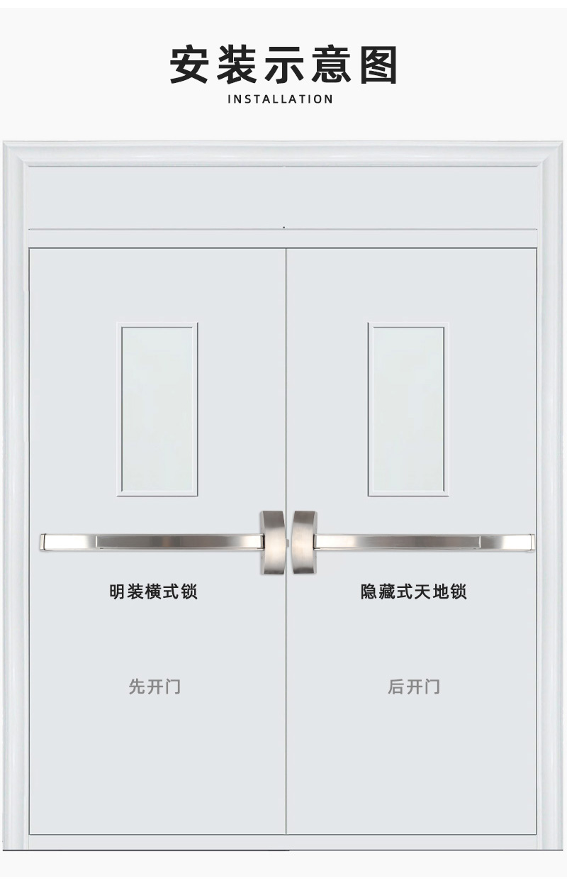 隱藏式逃生門鎖雙門安裝示意圖