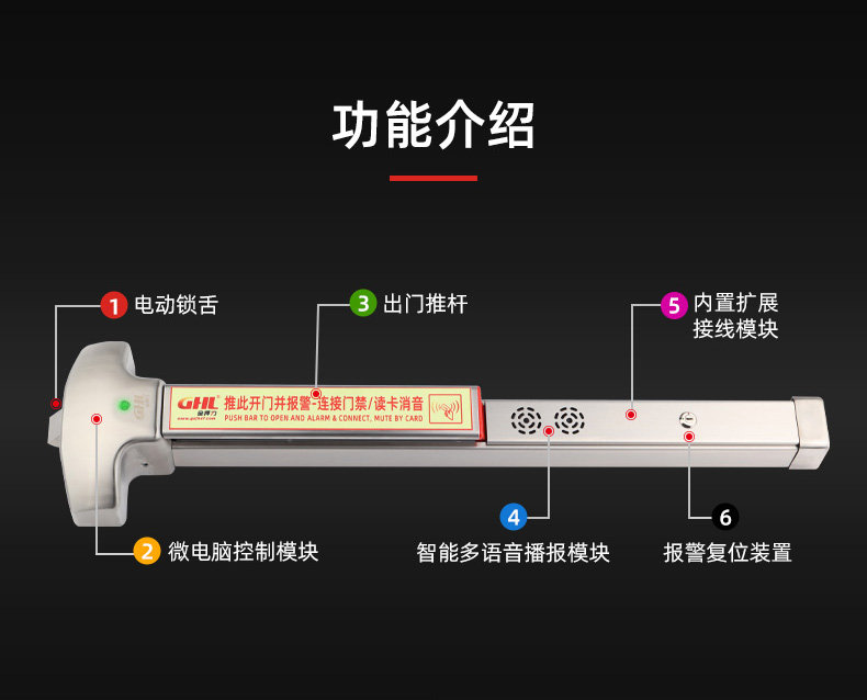 金捍力電動逃生門鎖結(jié)構(gòu)和功能介紹