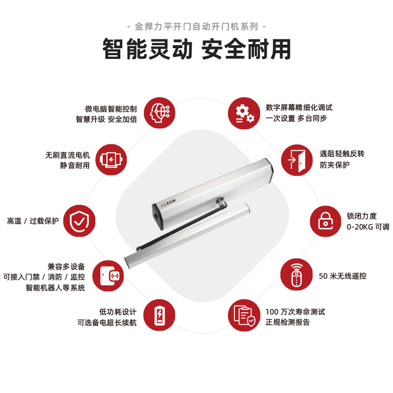 遙控感應(yīng)平開(kāi)門自動(dòng)開(kāi)門機(jī) 免接觸門禁開(kāi)門機(jī) 智能電動(dòng)閉門器 金捍力