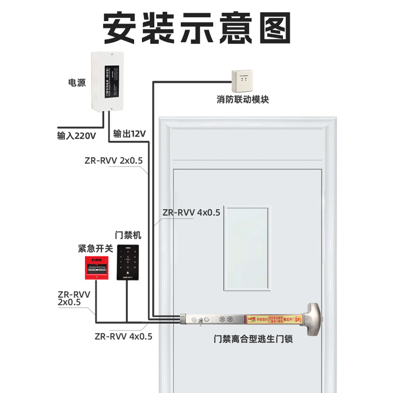 門(mén)禁離合型逃生門(mén)鎖 紅外感應(yīng)語(yǔ)音報(bào)警推桿鎖 消防聯(lián)動(dòng) 門(mén)未關(guān)提醒 金捍力