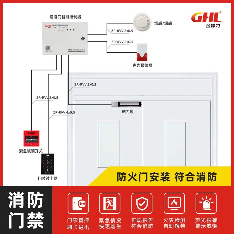 金捍力天臺(tái)消防門禁管控方案