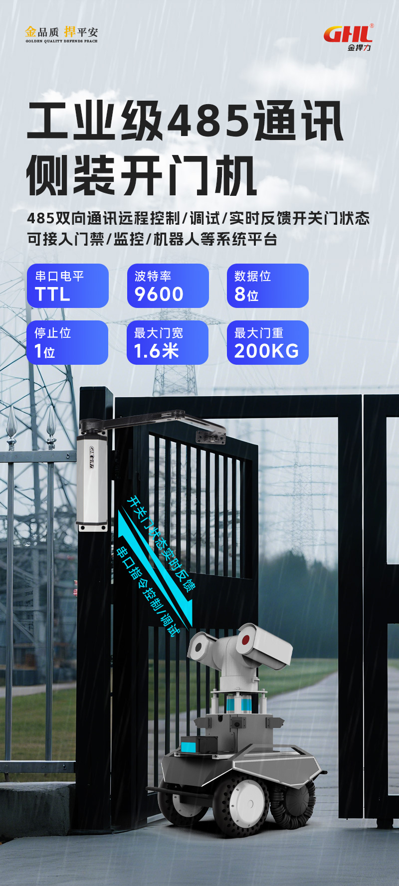 機器人485通訊側(cè)裝開門機