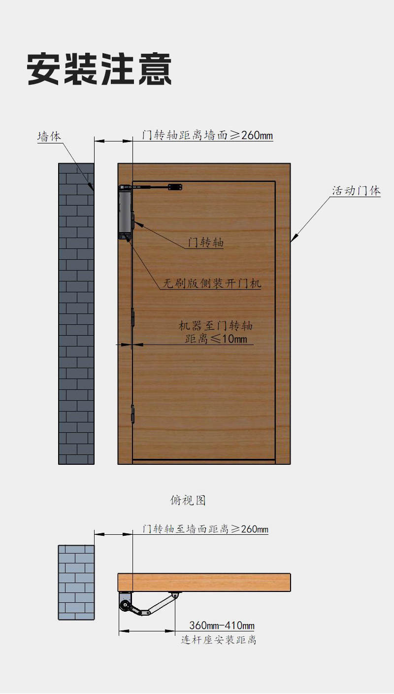 開門機安裝位置注意