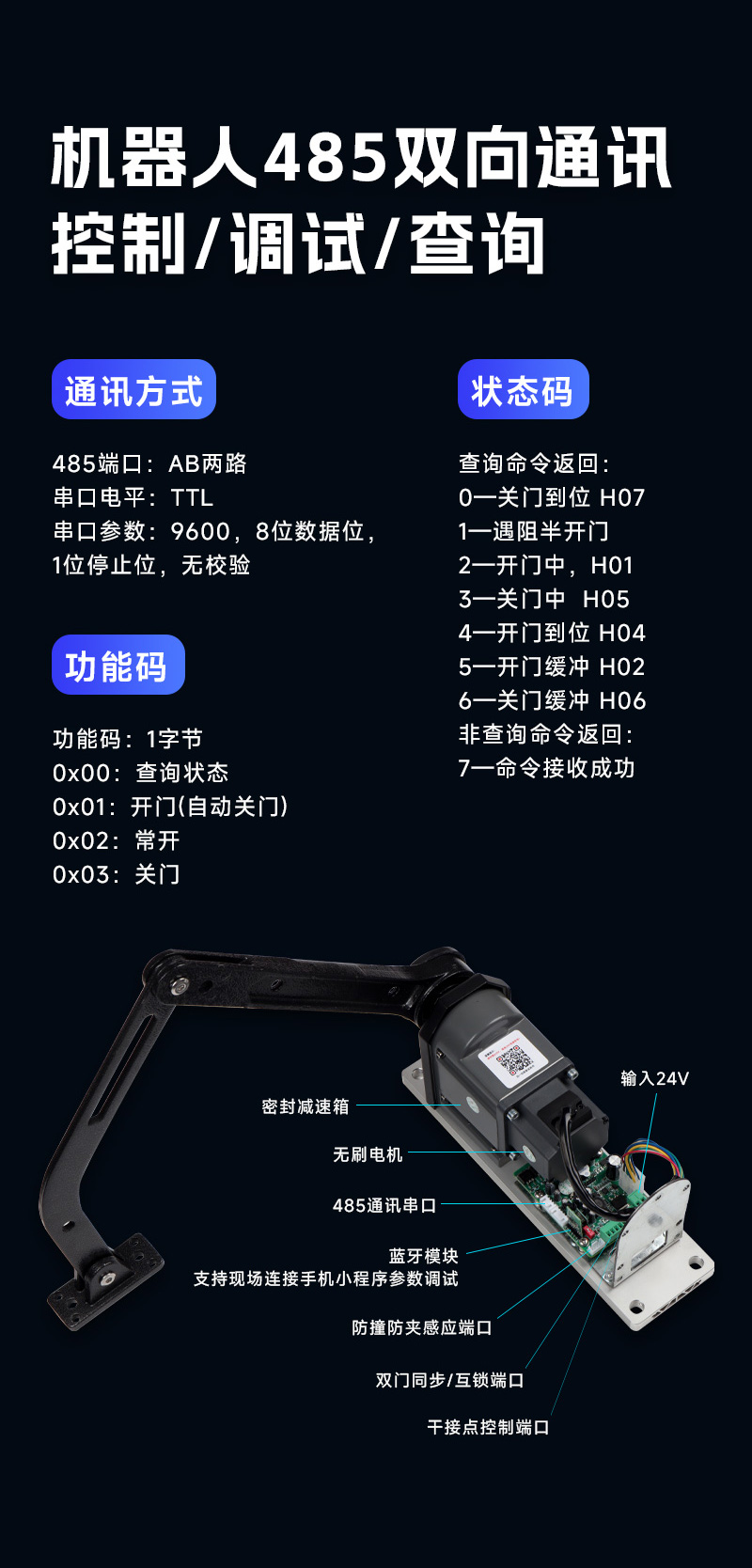 開門機485通訊協(xié)議