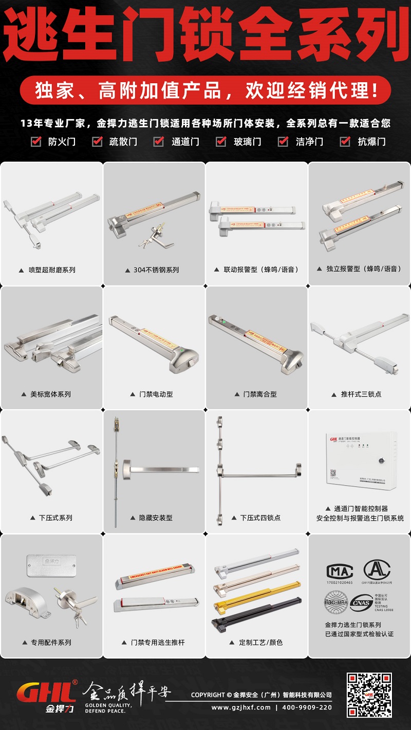 逃生門鎖全系列海報2025