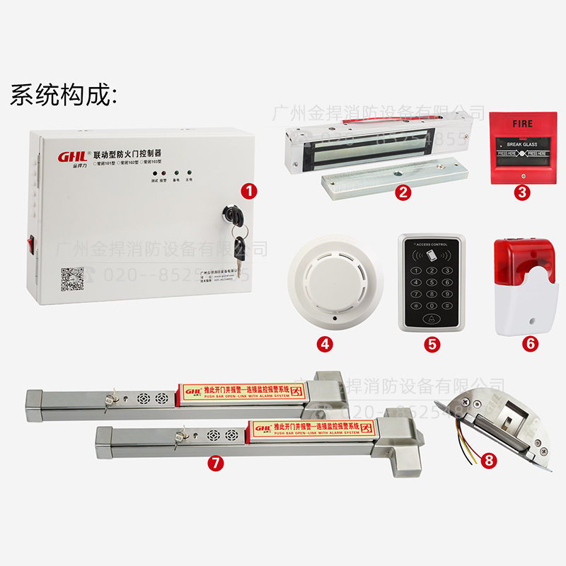 門禁型語音報警逃生門鎖系統(tǒng)（B方案） 金捍力