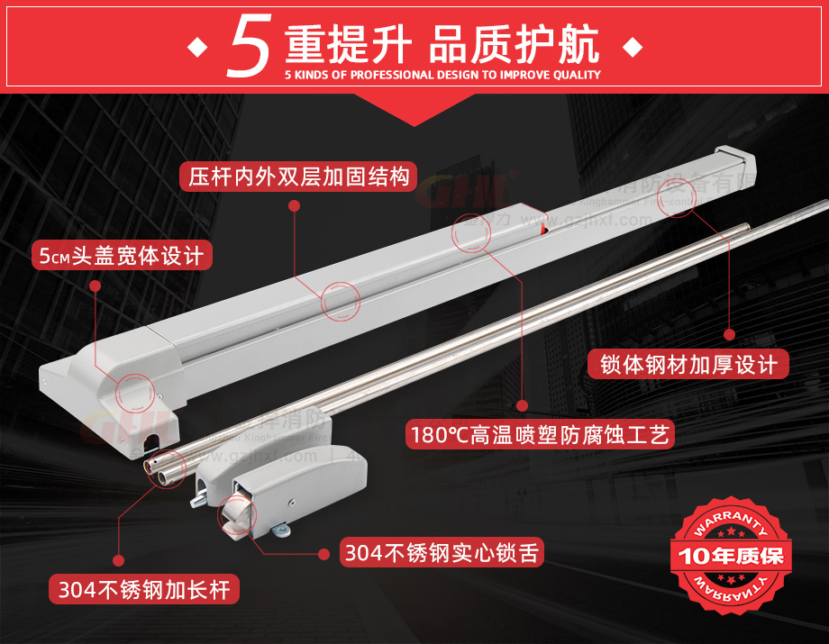 金捍力逃生門鎖，5重提升，品質(zhì)護航！