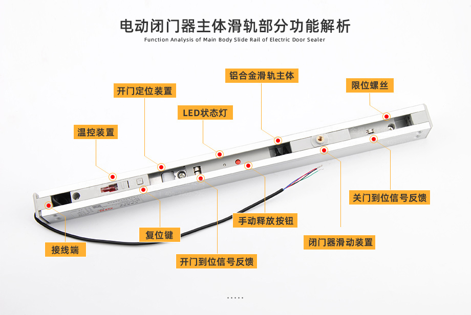 電動閉門器主體滑軌部分結(jié)構(gòu)功能解析
