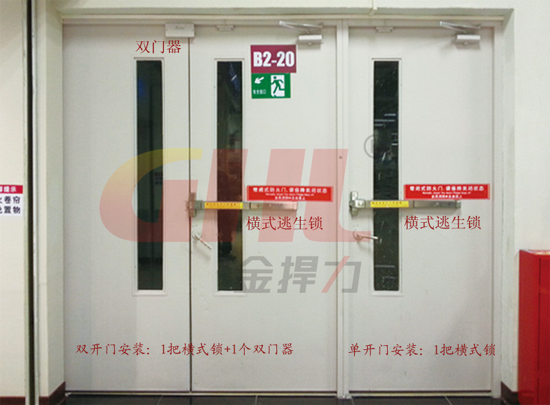 逃生鎖，逃生門鎖 ，廣州金捍力