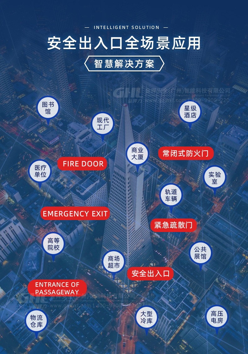 金捍公司提供安全出入口全場(chǎng)景智慧應(yīng)用系統(tǒng)解決方案的定制。
