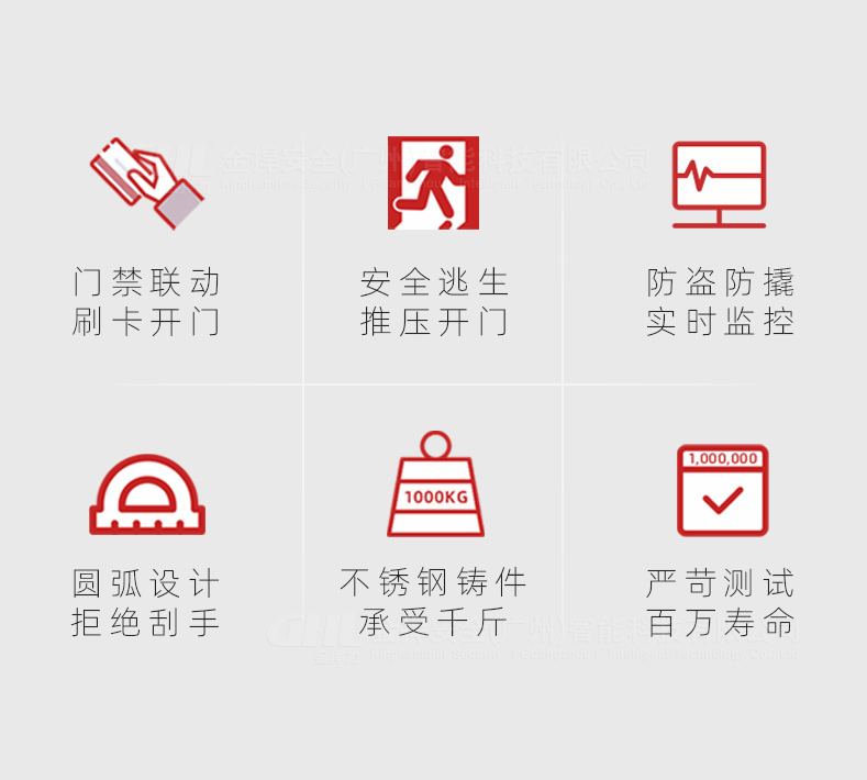 金捍力電鎖口6大獨特賣點