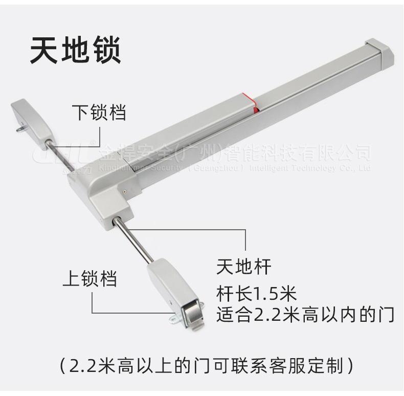 推桿鎖天地鎖展示
