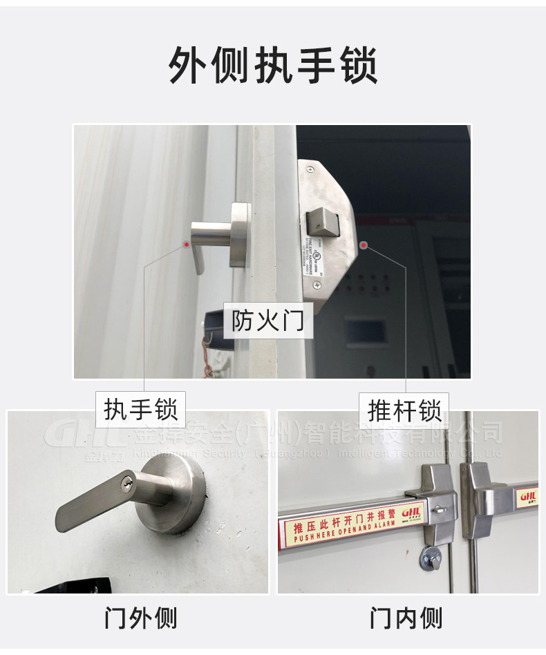 推桿鎖相關(guān)配件：外側(cè)執(zhí)手鎖