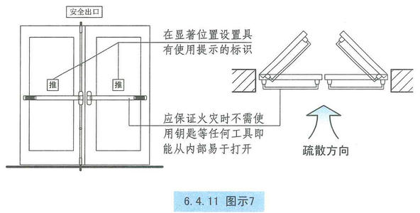 關(guān)于消防疏散門安裝推閂式逃生門鎖的規(guī)定