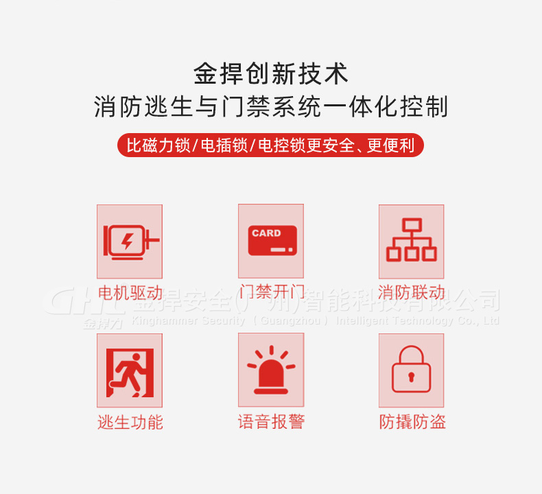 金捍創(chuàng)新技術，消防逃生與門禁系統(tǒng)一體化控制