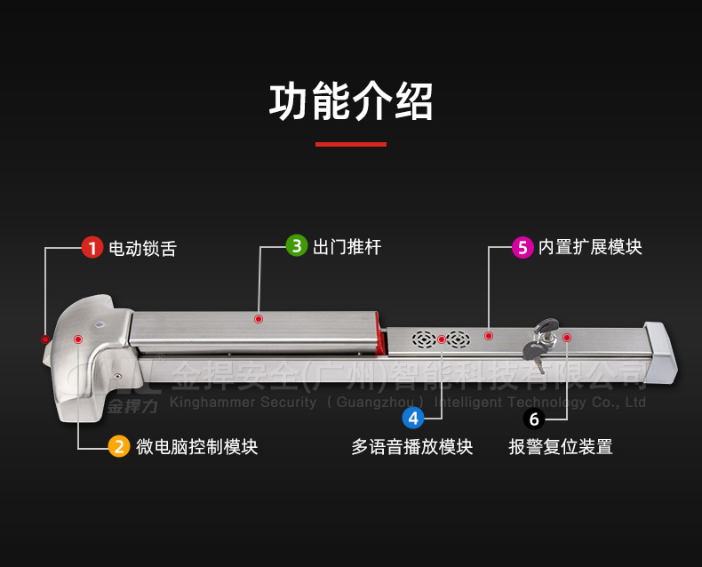 電動逃生門鎖功能介紹