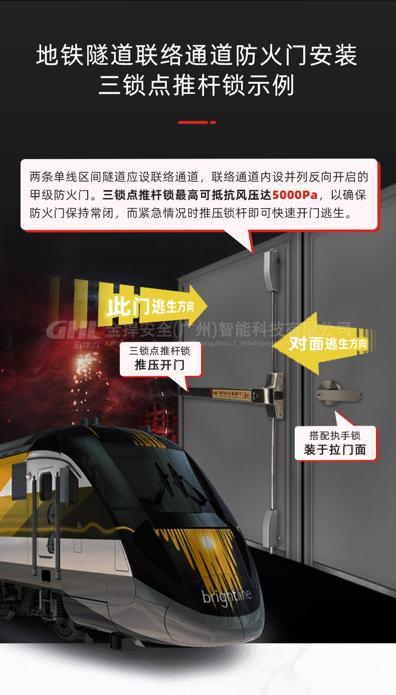 地鐵隧道聯(lián)絡(luò)通道防火門安裝金捍力三鎖點(diǎn)推桿鎖案例