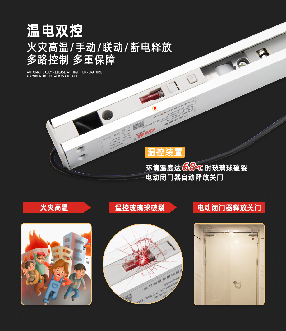 金捍力溫電雙控閉門器，高溫或斷電釋放自動關(guān)門，多重保障更安全