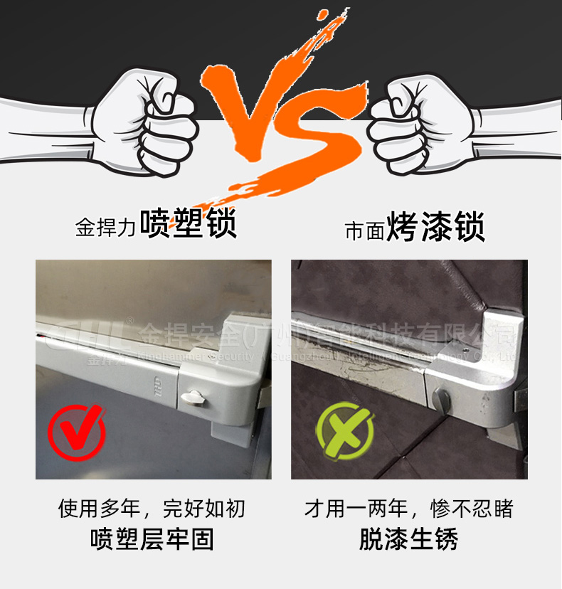 消防門推桿鎖烤漆和噴塑工藝對比