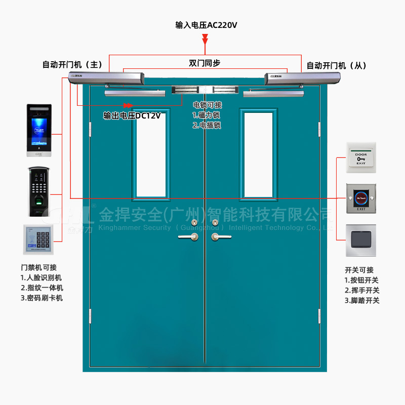 自動平開門機系統(tǒng)接線圖