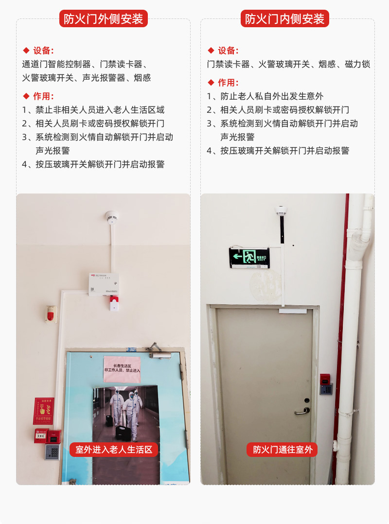 養(yǎng)老院防火門門禁安消一體系統(tǒng)場景安裝