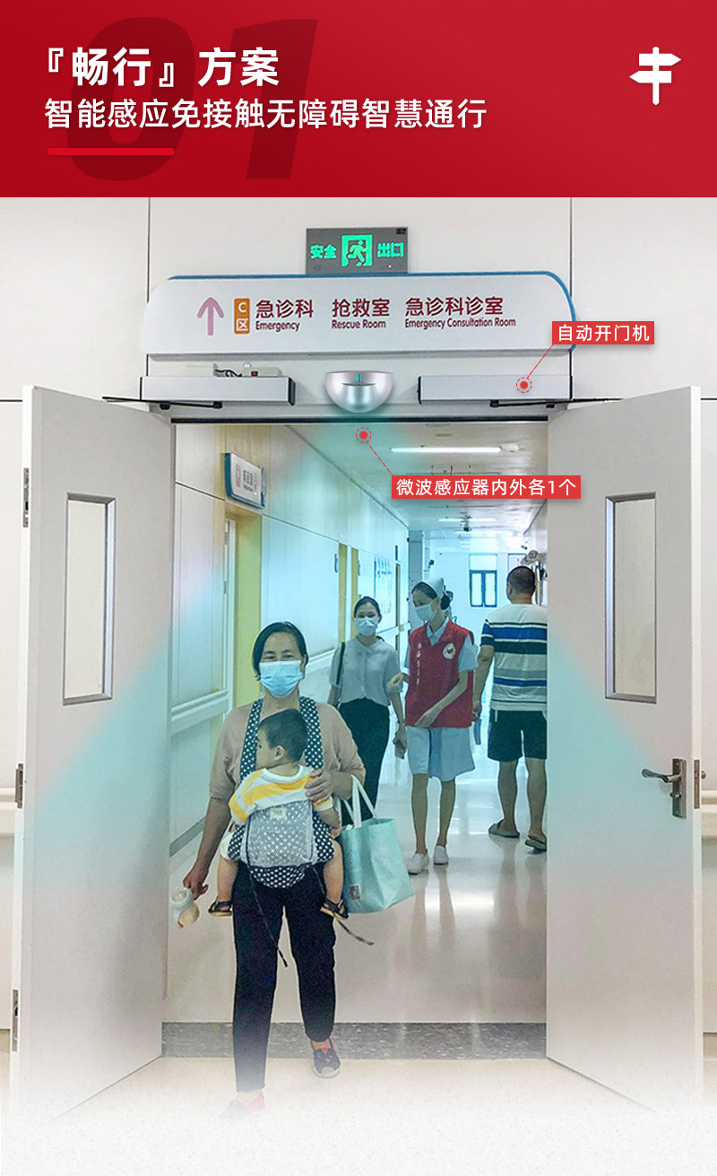 暢行方案：智能感應(yīng)免接觸無障礙智慧通行
