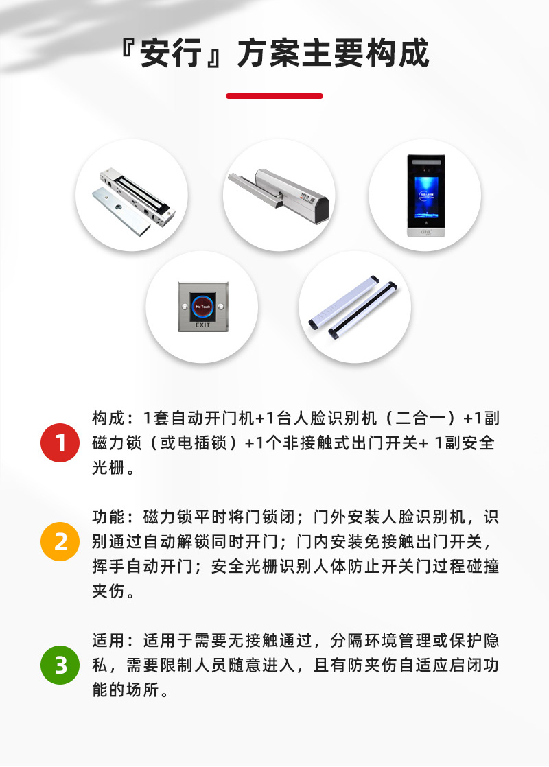 安行方案主要構(gòu)成